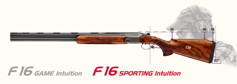 PUŠKA BLASER F16 Sporting